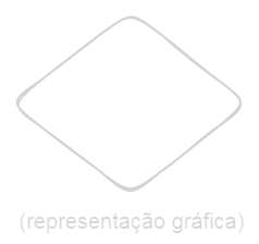 Representação gráfica de um relacionamento